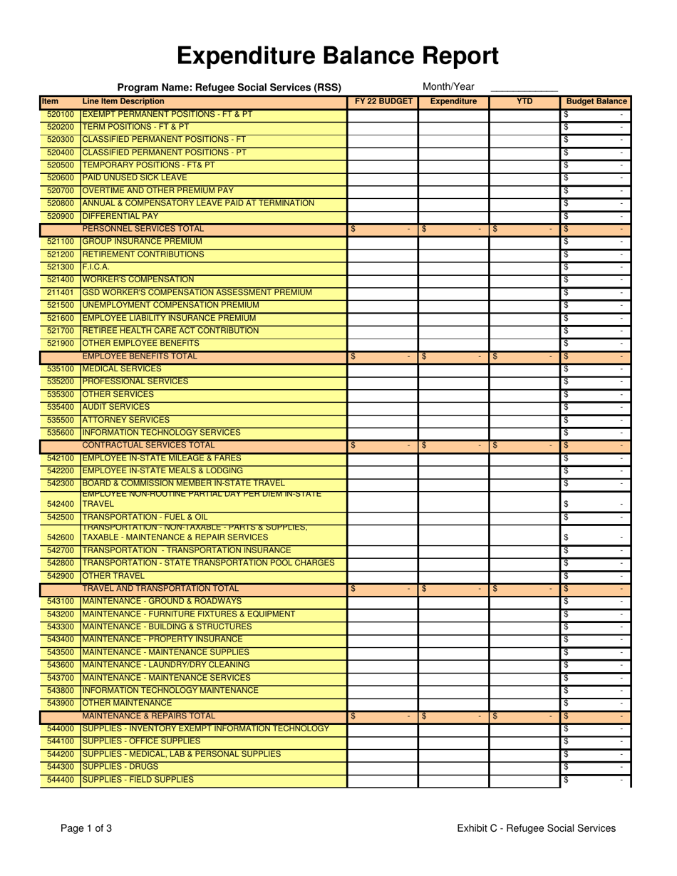 2022 New Mexico Expenditure Balance Report Refugee Social Services