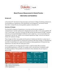 Sample Referral Consultation Request Form - North Dakota