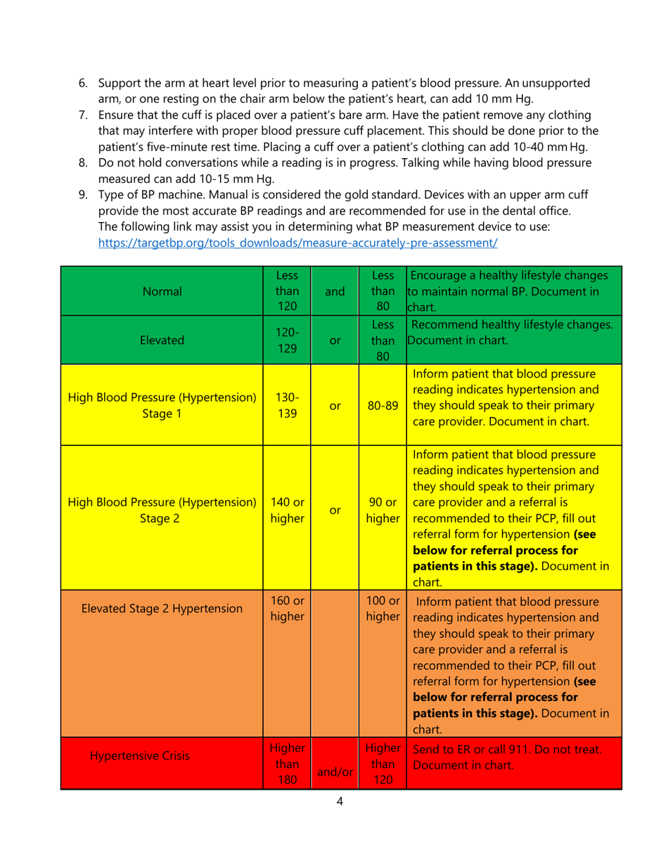 Sample Referral Consultation Request Form - North Dakota, Page 4
