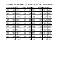 Fraction/Decimal/Millimeter Conversion Chart - Black and White, Page 2