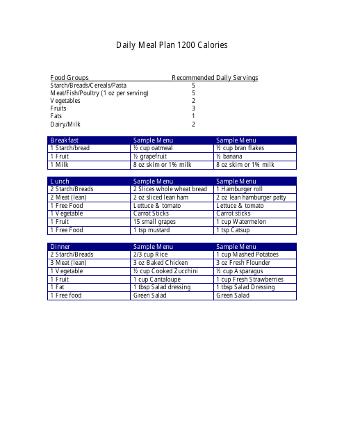 Sample 1200-calorie Daily Meal Plan Download Printable PDF | Templateroller