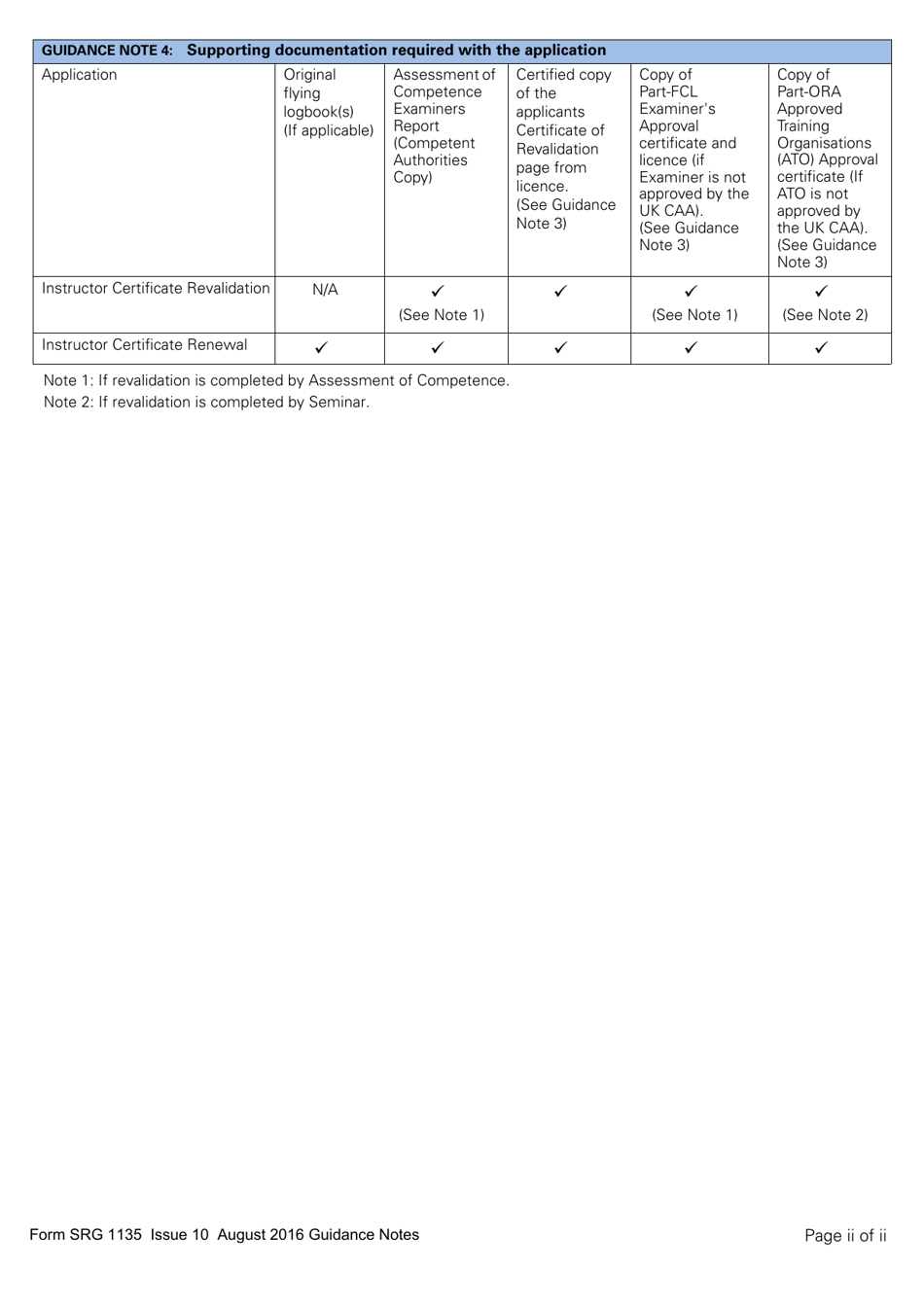 Form SRG1135 Application for the Revalidation or Renewal of an Instructor Certificate in Accordance With Part-Fcl - United Kingdom, Page 9