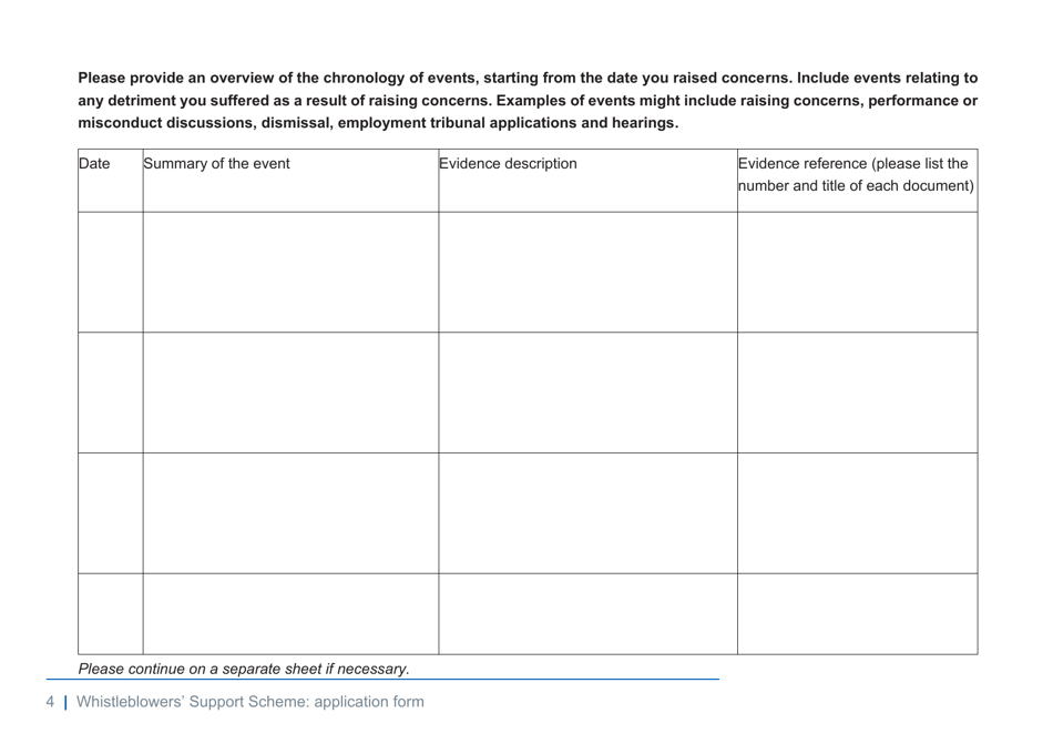Whistleblowers Support Scheme Application Form - United Kingdom, Page 4