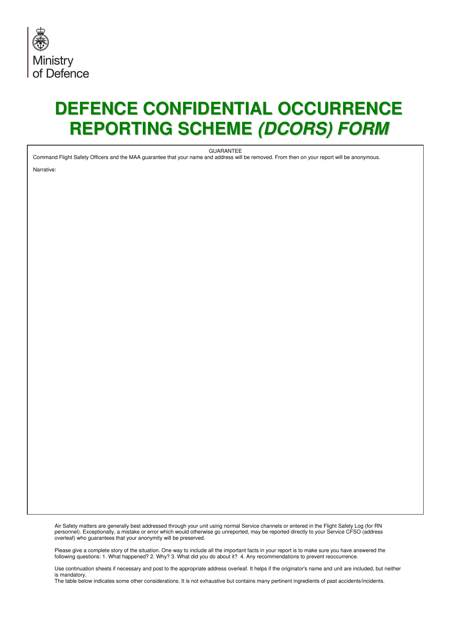 Defence Confidential Occurrence Reporting Scheme (Dcors) Form - United Kingdom