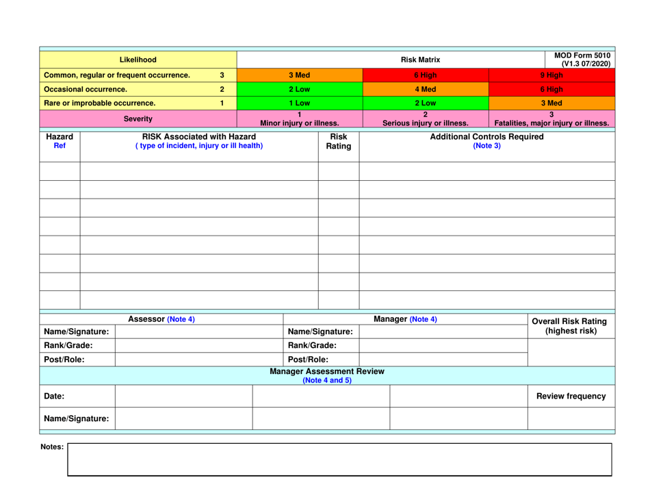 MOD Form 5010 Mod Risk Assessment Form - United Kingdom, Page 2