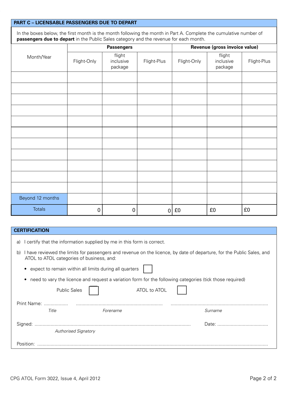 CPG ATOL Form 3022 Monthly Atol Holders Report - United Kingdom, Page 2