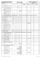 Form SRG1158 MPA and Sp Hpca Training, Skill Test or Proficiency Check for Atpl, Mpl and Type Ratings - United Kingdom, Page 2