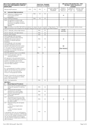 Form SRG1158 MPA and Sp Hpca Training, Skill Test or Proficiency Check for Atpl, Mpl and Type Ratings - United Kingdom, Page 3