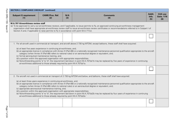 Form SRG1725 Commission Regulation (Ec) No. 2042/2003, Annex 1 Part M, Subpart G Compliance Checklist - United Kingdom, Page 7