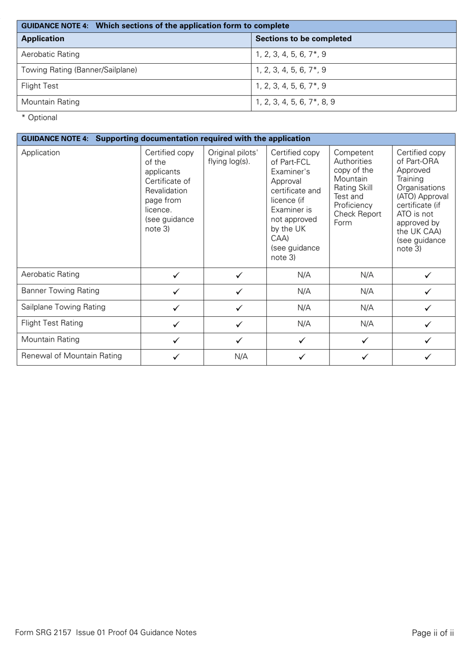 Form SRG2157 Application for Issue and Renewal of Additional Ratings in Accordance With Part-Fcl (Not Including Class, Type Rating or Night Rating) - United Kingdom, Page 9