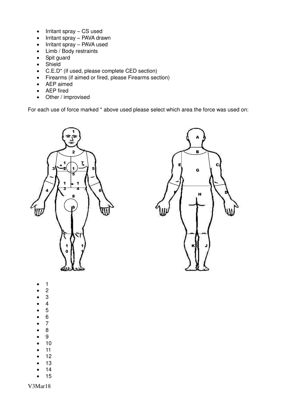 Use of Force Monitoring Form - United Kingdom, Page 6