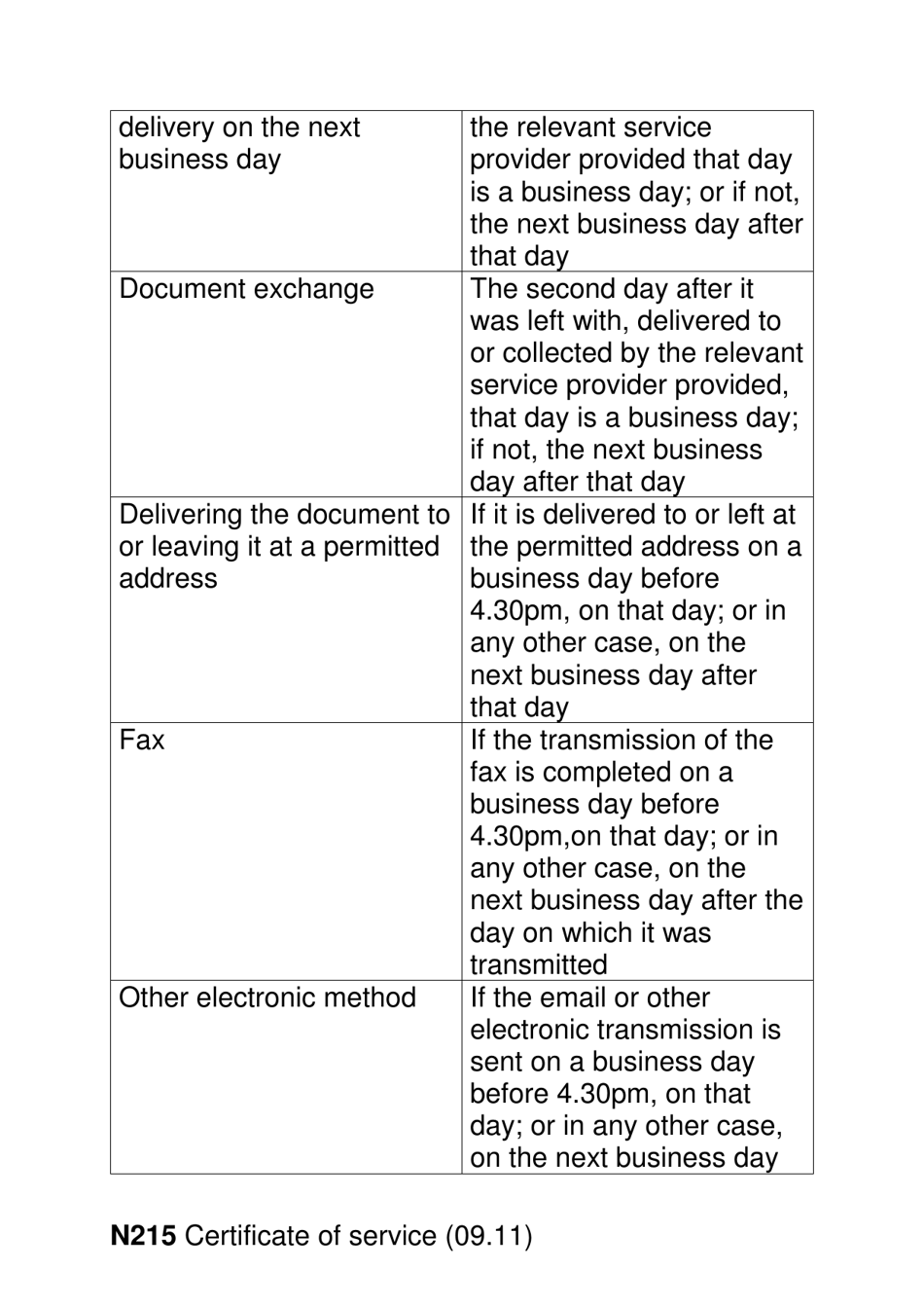 Form N215 Certificate of Service (Large Print) - United Kingdom, Page 9