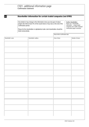 Form CS01 Part 4 Confirmation Statement - Shareholder Information Change - United Kingdom, Page 2