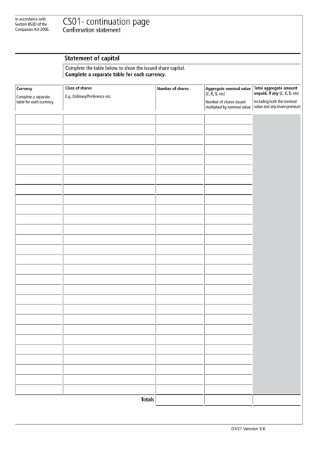 Form CS01 Confirmation Statement Continuation Page - United Kingdom