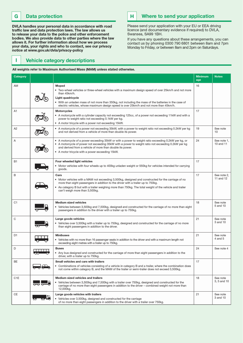Form D9 Application to Register a Non-gb Driving Licence - United Kingdom, Page 3