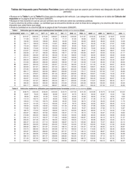 Instrucciones para IRS Formulario 2290(SP) Declaracion Del Impuesto Sobre El Uso De Vehiculos Pesados En Las Carreteras (Spanish), Page 19
