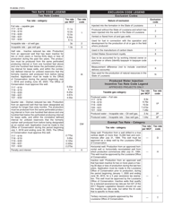 Instructions for Form R-9036, SEV.G-1D Gas Severance Tax Return - Louisiana, Page 2
