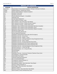 Form DDD-2104A Member Interdisciplinary Team Summary - Arizona, Page 6