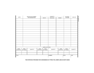 DA Form 479-1 Publication and Blank Form Stock Record Card, Page 2