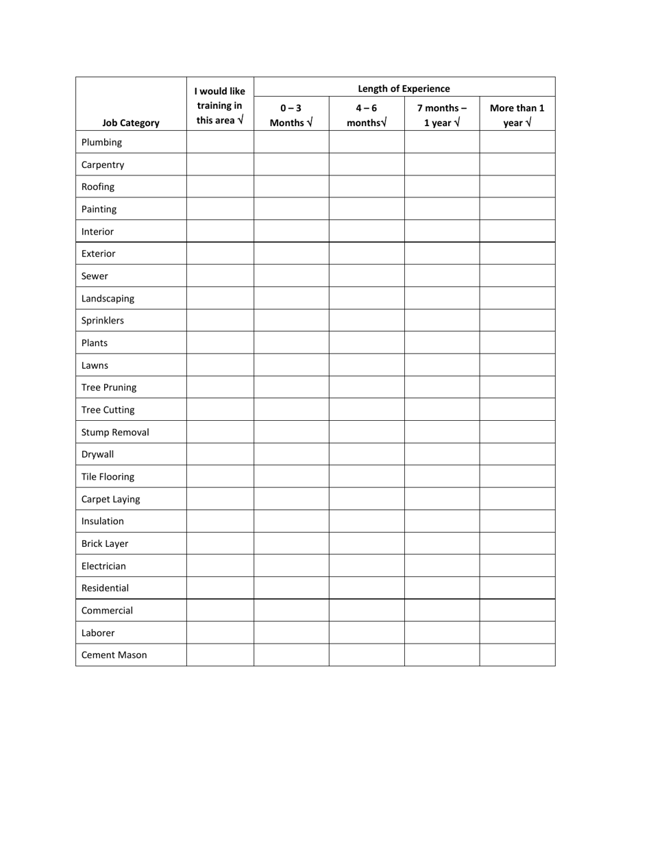 Form S3P-2 Sample Employment Survey - Arizona, Page 3