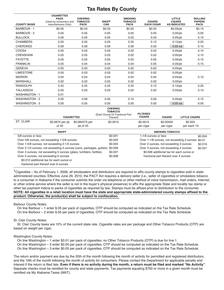 Form TOB: TTCO-A Monthly County Tobacco Tax Return - Alabama, Page 2