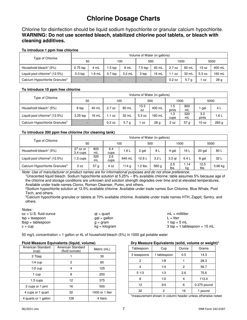 DNR Form 542-0187 Bulk Drinking Water Hauling Record - Iowa, Page 7