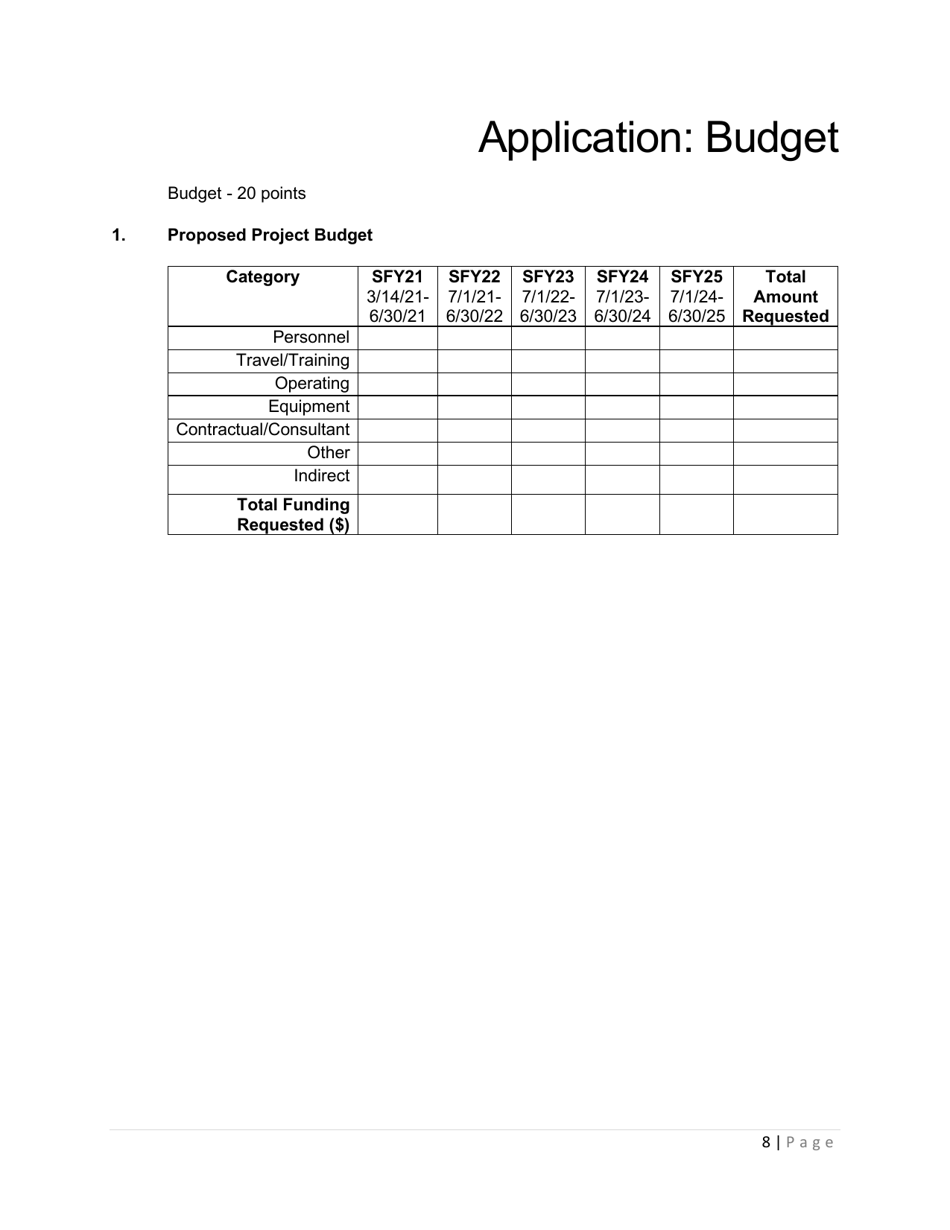 Arp Fvpsa Application Form - Nevada, Page 8