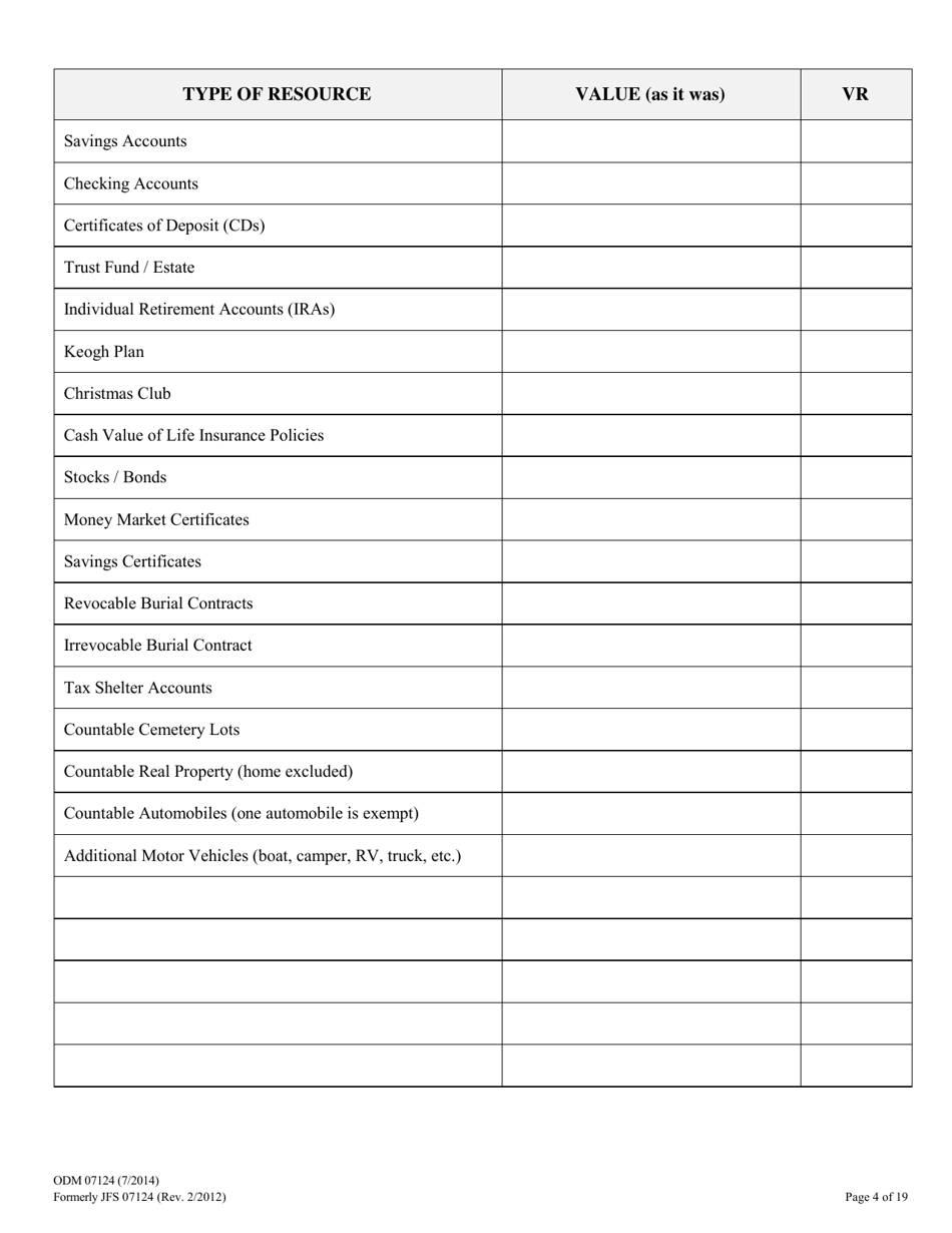 Form ODM07124 - Fill Out, Sign Online and Download Fillable PDF, Ohio ...