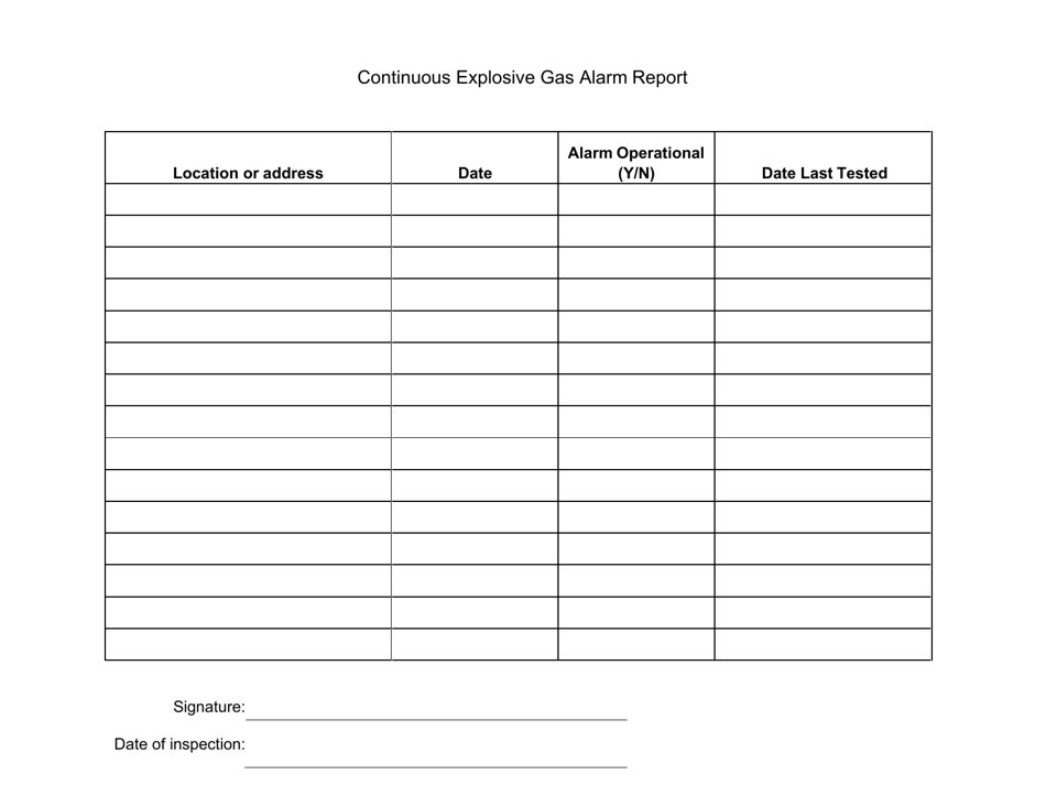 Explosive Gas Monitoring Report - Ohio, Page 3