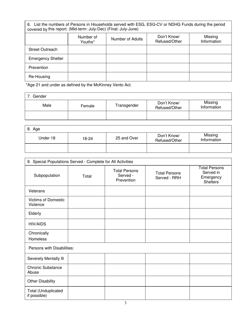 Form SFN52677 Esg-Cv / Ndhg Mid-term / Final Progress Report - North Dakota, Page 3