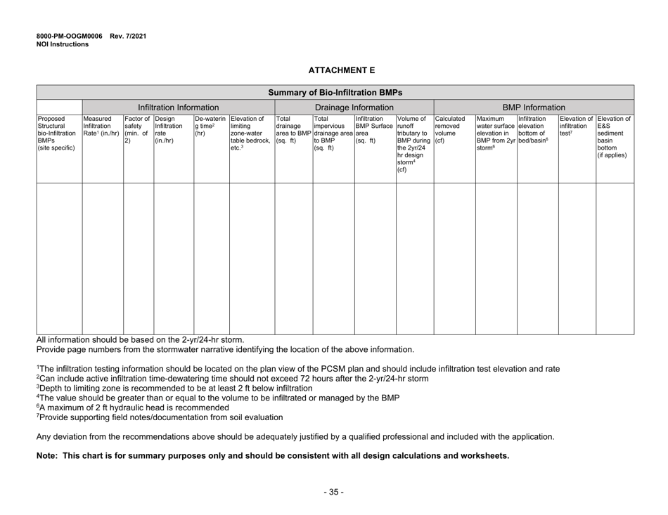 Instructions for Form 8000-PM-OOGM0006 Notice of Intent (Noi) for Coverage Under the Erosion and Sediment Control General Permit (Escgp-3) for Earth Disturbance Associated With Oil and Gas Exploration, Production, Processing, or Treatment Operations or Transmission Facilities - Pennsylvania, Page 35