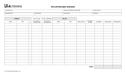 Document preview: Form FT-441-847 Aircraft Receipts Schedule - Washington