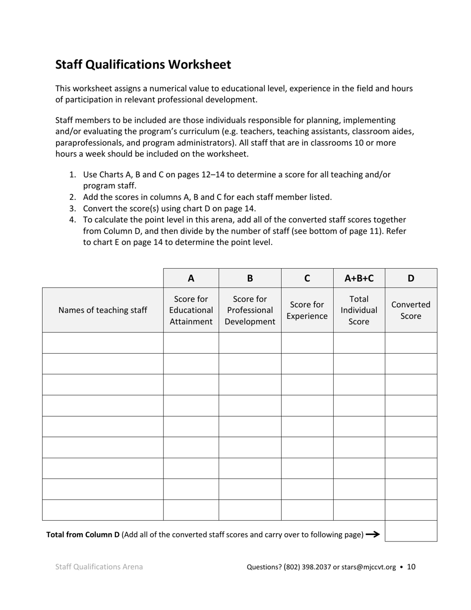 Public School Operated Pre-k Programs Stars Application - Vermont, Page 10