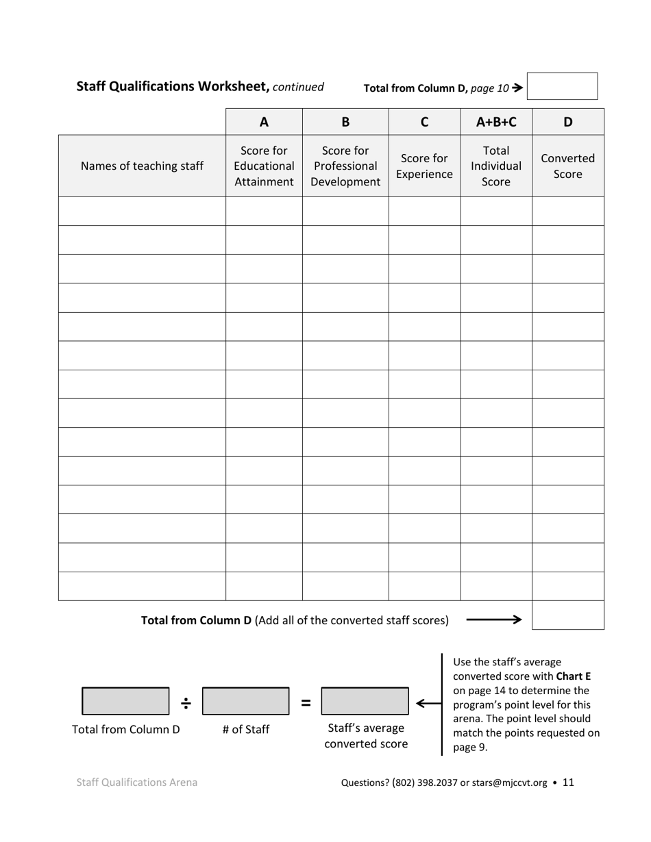 Public School Operated Pre-k Programs Stars Application - Vermont, Page 11