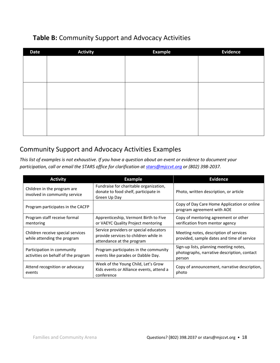 Public School Operated Pre-k Programs Stars Application - Vermont, Page 18