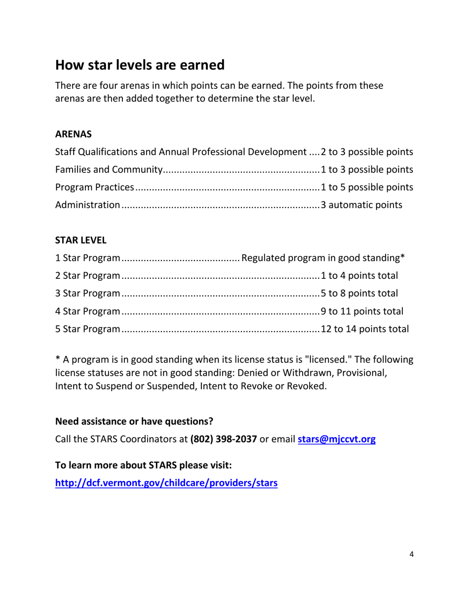 Public School Operated Pre-k Programs Stars Application - Vermont, Page 4