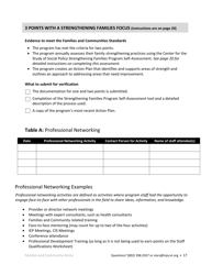 Afterschool Licensed Programs Stars Application - Vermont, Page 17