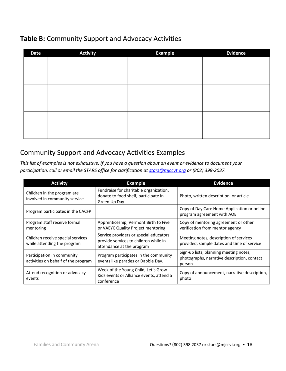 Afterschool Licensed Programs Stars Application - Vermont, Page 18