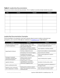 Afterschool Licensed Programs Stars Application - Vermont, Page 19