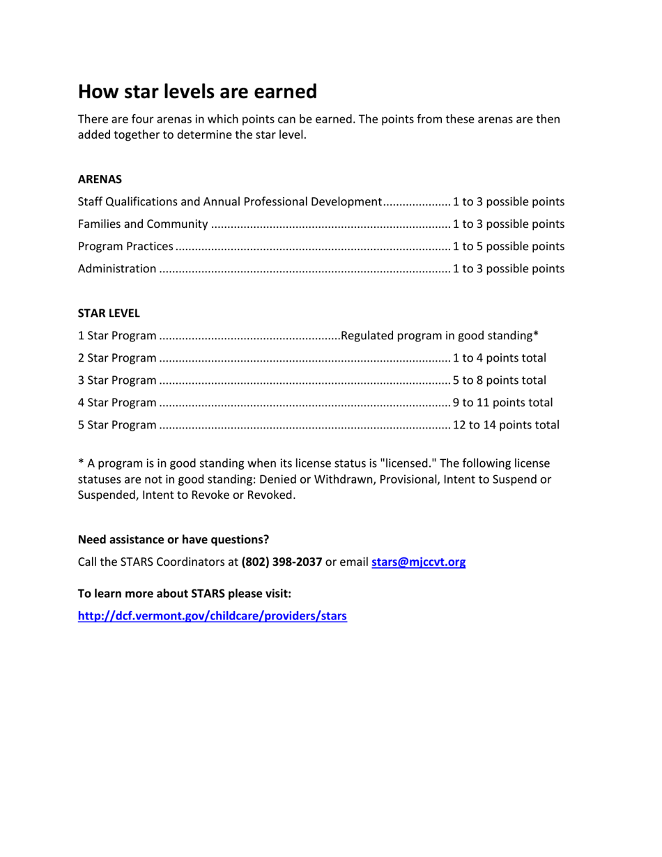 Afterschool Licensed Programs Stars Application - Vermont, Page 4