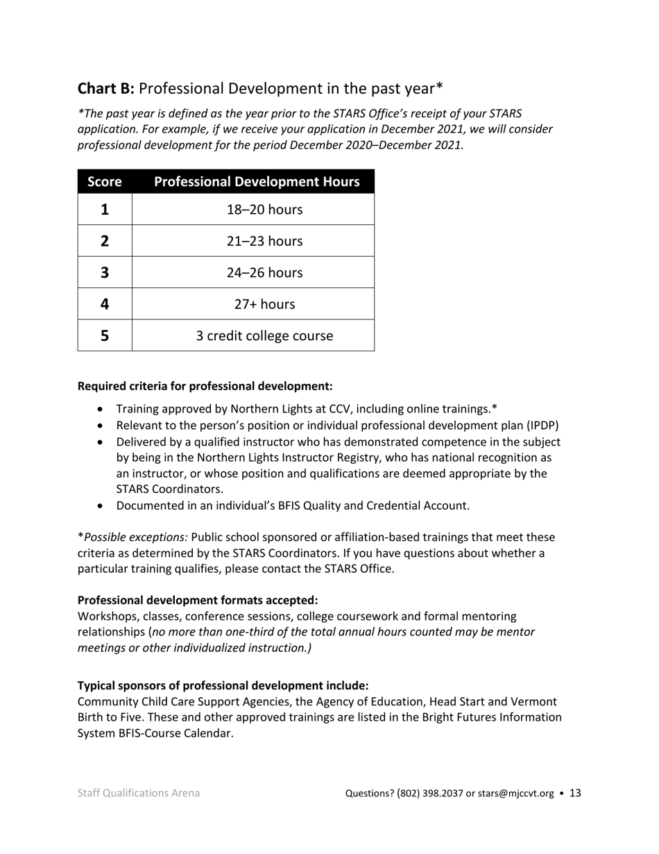 Early Childhood Licensed Programs Stars Application - Vermont, Page 13