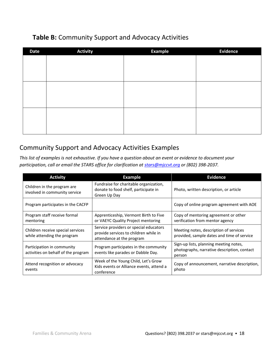 Early Childhood Licensed Programs Stars Application - Vermont, Page 18