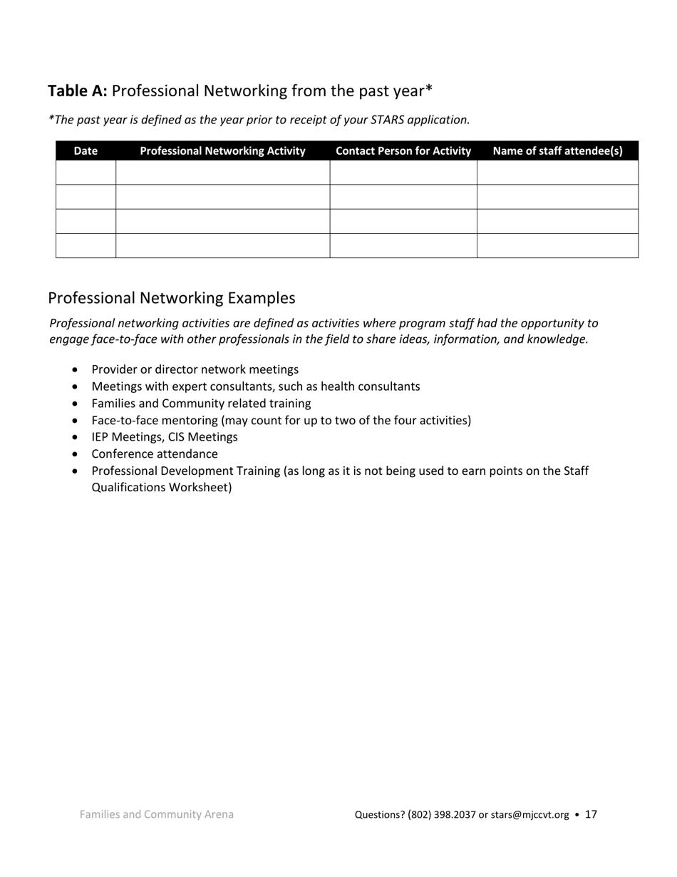 Registered Family Child Care Programs Stars Application - Vermont, Page 17