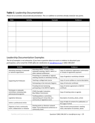 Registered Family Child Care Programs Stars Application - Vermont, Page 19