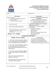 Form 2.4 Dislocated Worker Eligibility Determination for Dislocated Worker Program - Workforce Innovation and Opportunity Act (Wioa) - Arkansas