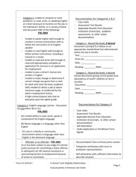 Form 2.5 &quot;In-school Youth Eligibility Determination for in-School Youth Program - Workforce Innovation and Opportunity Act (Wioa)&quot; - Arkansas, Page 2