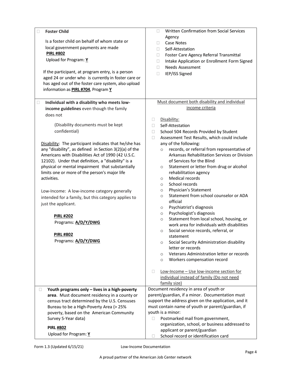 Form 1.3 Low-Income Documentation for Adult, Dislocated Worker, and Youth Programs - Workforce Innovation and Opportunity Act (Wioa) - Arkansas, Page 4