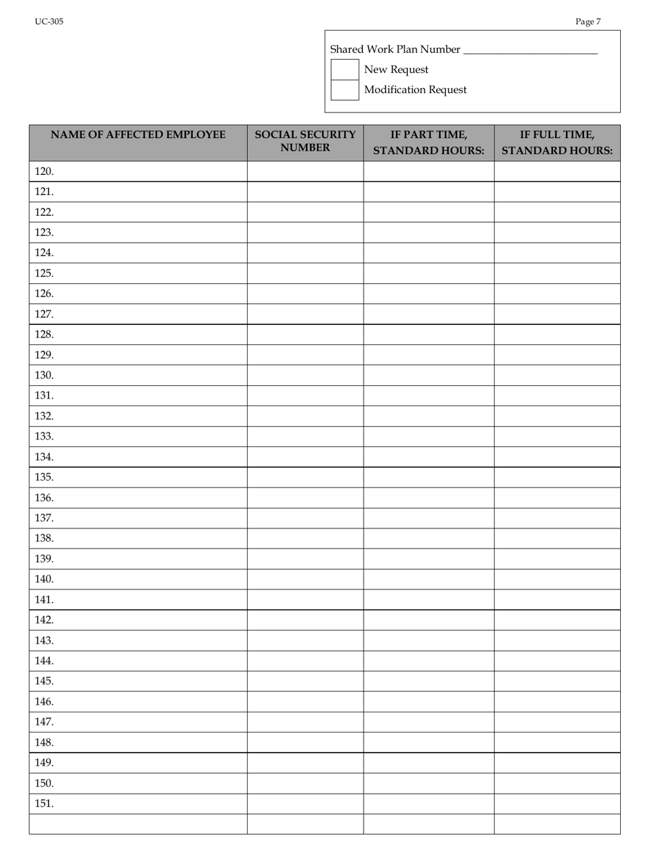 Form UC-305 Application for Shared Work - Connecticut, Page 7
