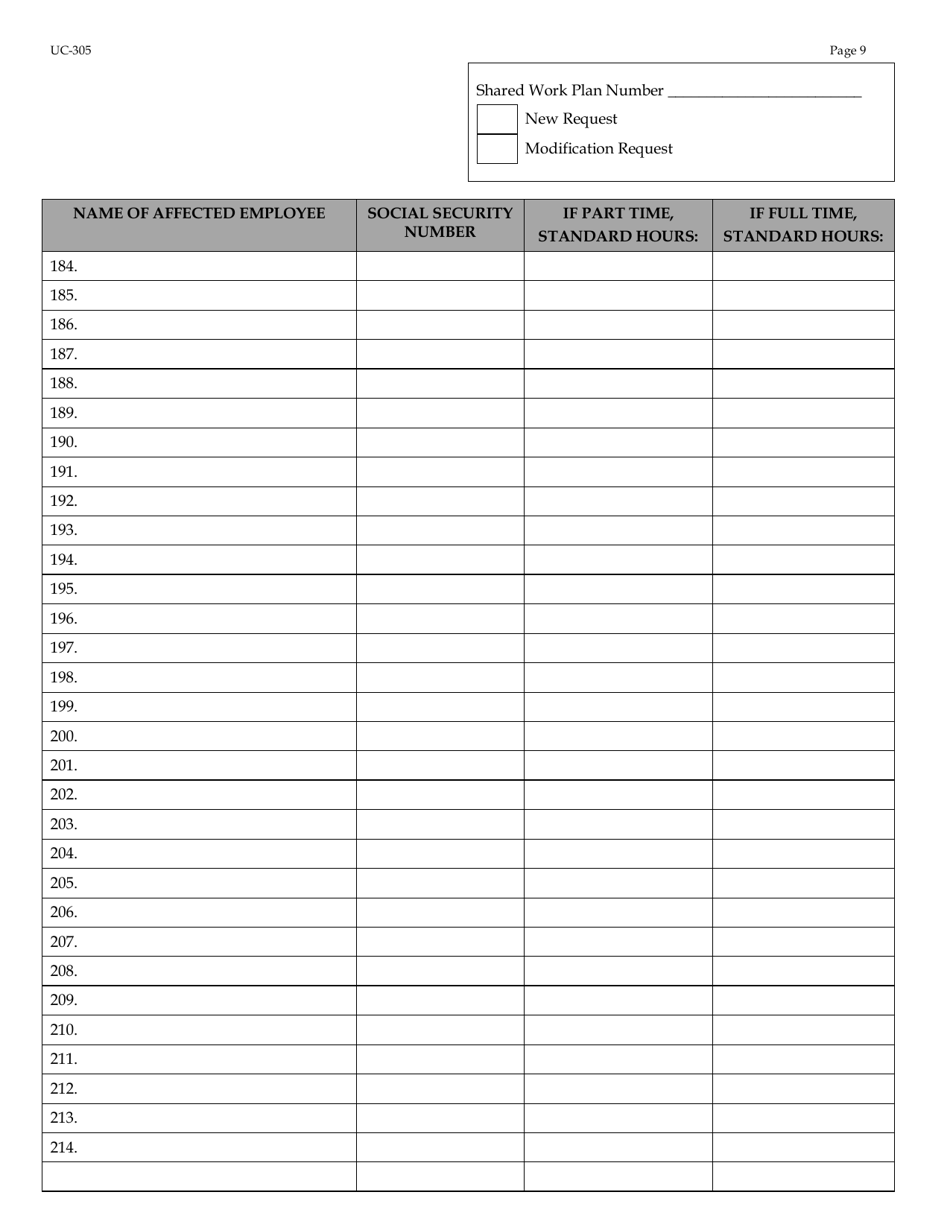 Form UC-305 Application for Shared Work - Connecticut, Page 9