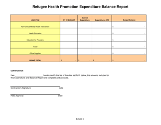 Document preview: Exhibit C Refugee Health Promotion Expenditure Balance Report - New Mexico
